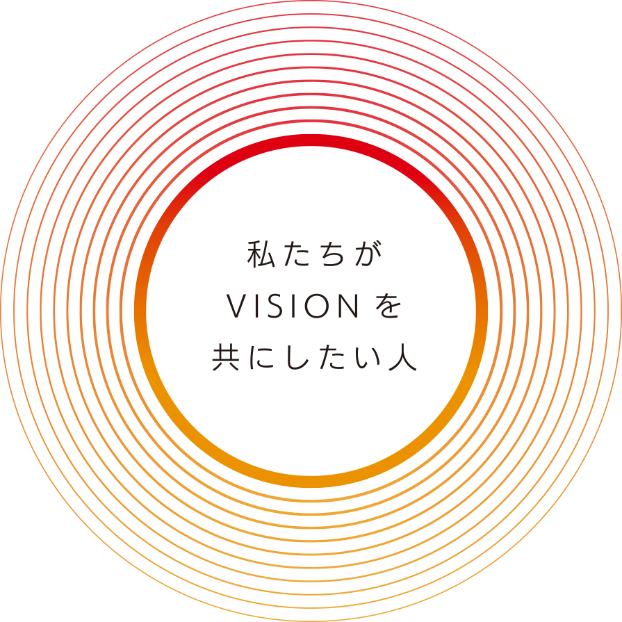 Kumamoto Toyota Holdings